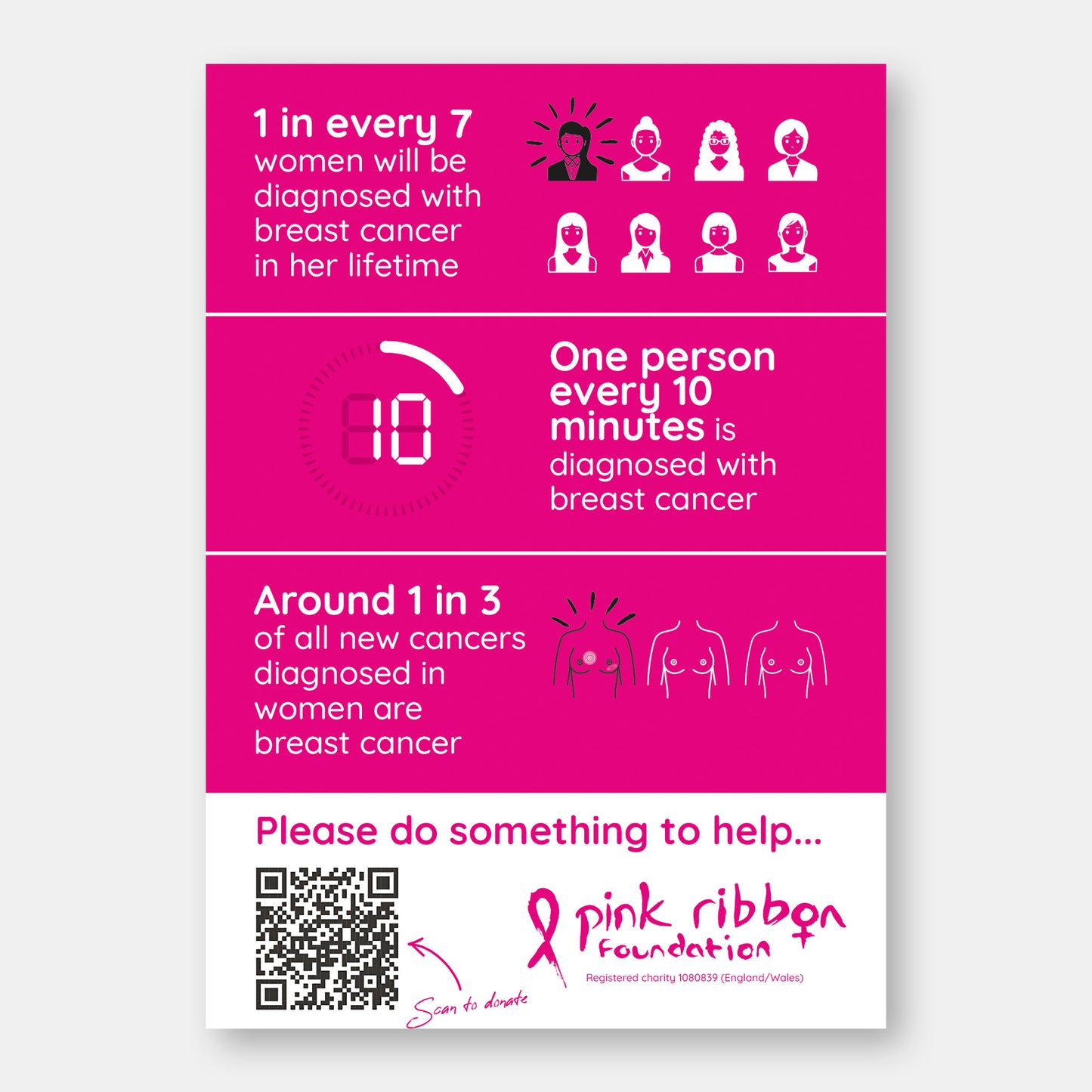 Personalised Very Pink Christmas Letterbox Iced Cookies (Supporting the Pink Ribbon Foundation)